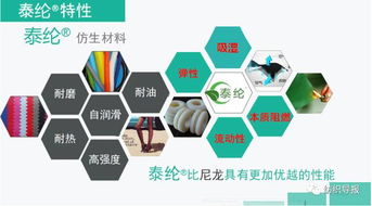 技術(shù)創(chuàng)新聯(lián)盟助力泰綸紡織產(chǎn)品開(kāi)發(fā)與推廣萬(wàn)里行——技術(shù)開(kāi)發(fā)篇